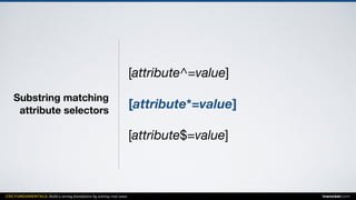 CSS FUNDAMENTALS: Build a strong foundation by solving real cases inarocket.com
Substring matching  
attribute selectors
[attribute^=value]

[attribute*=value]
[attribute$=value]
 