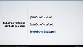 CSS FUNDAMENTALS: Build a strong foundation by solving real cases inarocket.com
Substring matching  
attribute selectors
[attribute^=value]

[attribute*=value]

[attribute$=value]
 