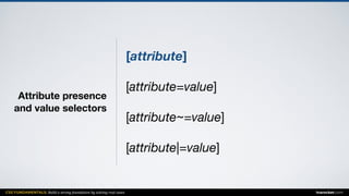 CSS FUNDAMENTALS: Build a strong foundation by solving real cases inarocket.com
Attribute presence  
and value selectors
[attribute]
[attribute=value]

[attribute~=value]

[attribute|=value]
 