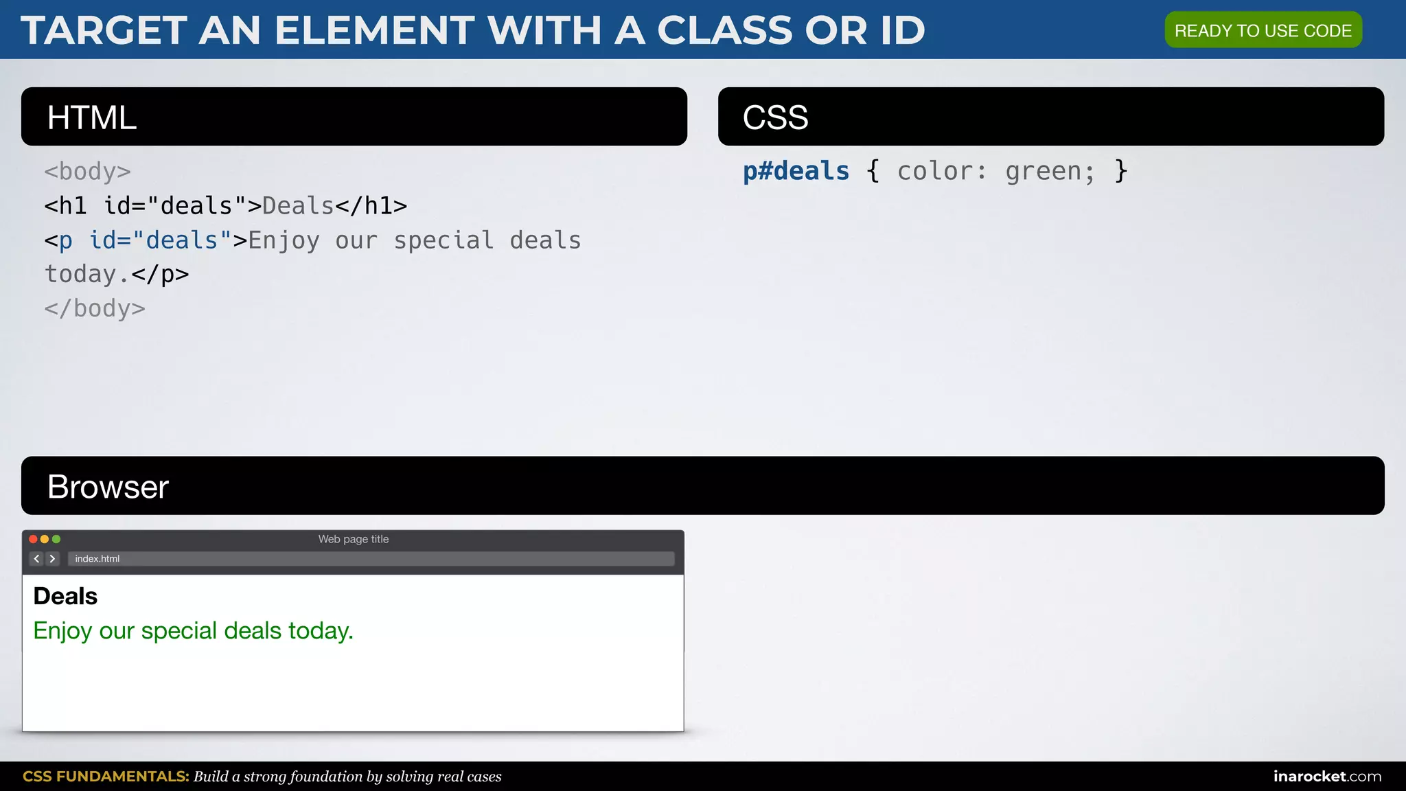 CSS FUNDAMENTALS: Build a strong foundation by solving real cases inarocket.com
HTML CSS
Browser
TARGET AN ELEMENT WITH A CLASS OR ID
<body>
<h1 id="deals">Deals</h1>
<p id="deals">Enjoy our special deals
today.</p>
</body>
p#deals { color: green; }
Web page title
index.html
Deals
Enjoy our special deals today.
READY TO USE CODE
 