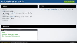 CSS FUNDAMENTALS: Build a strong foundation by solving real cases inarocket.com
HTML CSS
Browser
GROUP SELECTORS
<body>
<h1>Deals</h1>
<p class="intro">Welcome to our daily
deals.</p>
<div id="special">Only this week: 10%
discount.</div>
</body>
h1, .intro, #special { color: green; }
Web page title
index.html
Deals

Welcome to our daily deals.

Only this week: 10% discount.
READY TO USE CODE
 