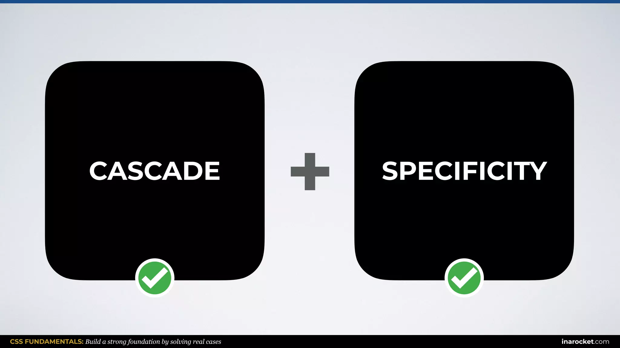 CSS FUNDAMENTALS: Build a strong foundation by solving real cases inarocket.com
CASCADE SPECIFICITY
+
 