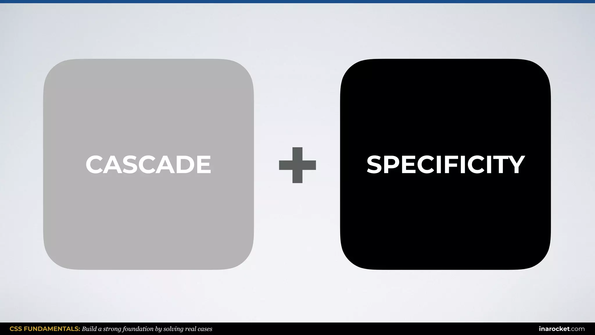 CSS FUNDAMENTALS: Build a strong foundation by solving real cases inarocket.com
CASCADE SPECIFICITY
+
 