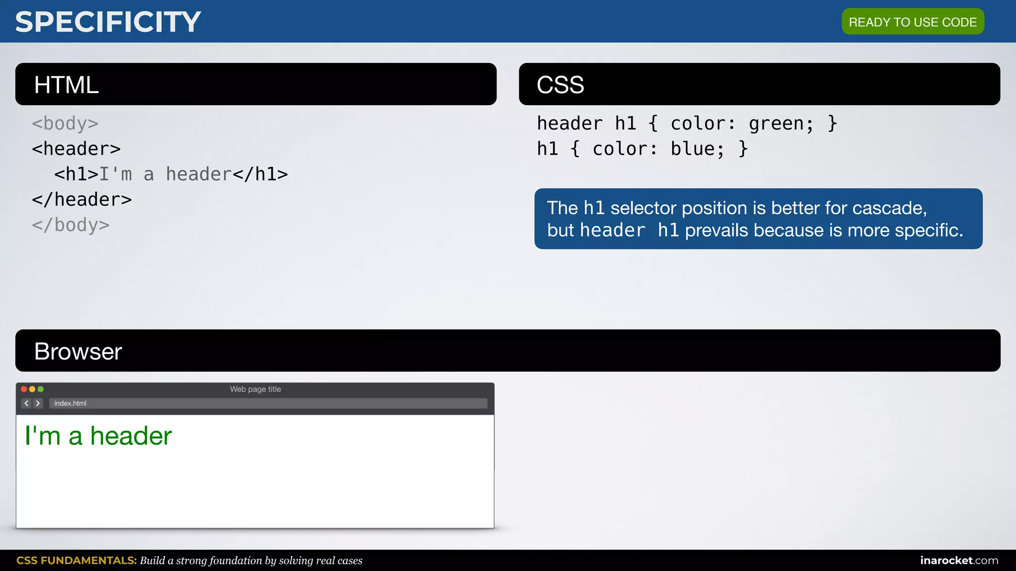 CSS FUNDAMENTALS: Build a strong foundation by solving real cases inarocket.com
HTML CSS
Browser
SPECIFICITY
<body>
<header>
<h1>I'm a header</h1>
</header>
</body>
header h1 { color: green; }
h1 { color: blue; }
Web page title
index.html
I'm a header
The h1 selector position is better for cascade, 

but header h1 prevails because is more speciﬁc.
READY TO USE CODE
 