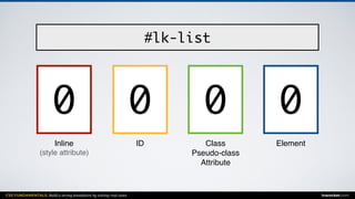 CSS FUNDAMENTALS: Build a strong foundation by solving real cases inarocket.com
ElementClass
Pseudo-class
Attribute
IDInline
(style attribute)
#lk-list
0 000
 
