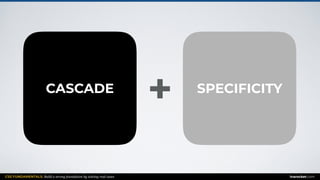 CSS FUNDAMENTALS: Build a strong foundation by solving real cases inarocket.com
CASCADE SPECIFICITY
+
 