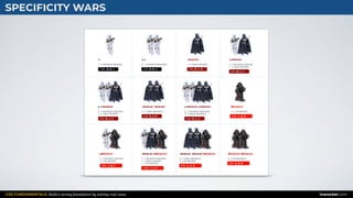 CSS FUNDAMENTALS: Build a strong foundation by solving real cases inarocket.com
SPECIFICITY WARS
 