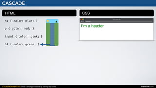 CSS FUNDAMENTALS: Build a strong foundation by solving real cases inarocket.com
Web page title
index.html
HTML CSS
h1 { color: blue; }
p { color: red; }
input { color: pink; }
h1 { color: green; }
CASCADE
I'm a header
 