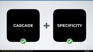 CSS FUNDAMENTALS: Build a strong foundation by solving real cases inarocket.com
CASCADE SPECIFICITY
+
 