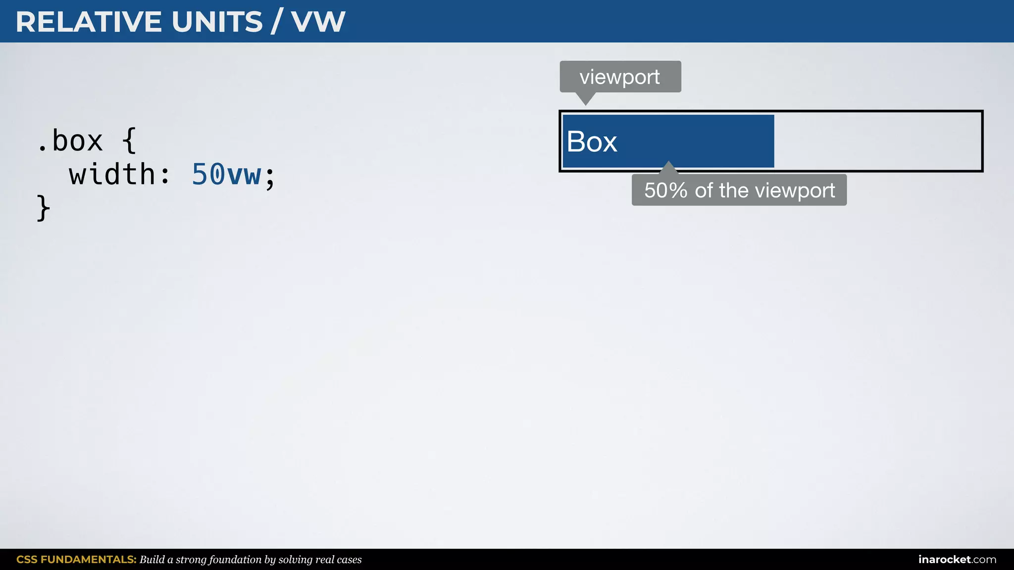 CSS FUNDAMENTALS: Build a strong foundation by solving real cases inarocket.com
RELATIVE UNITS / VW
.box {
width: 50vw;
}
viewport
Box
50% of the viewport
 