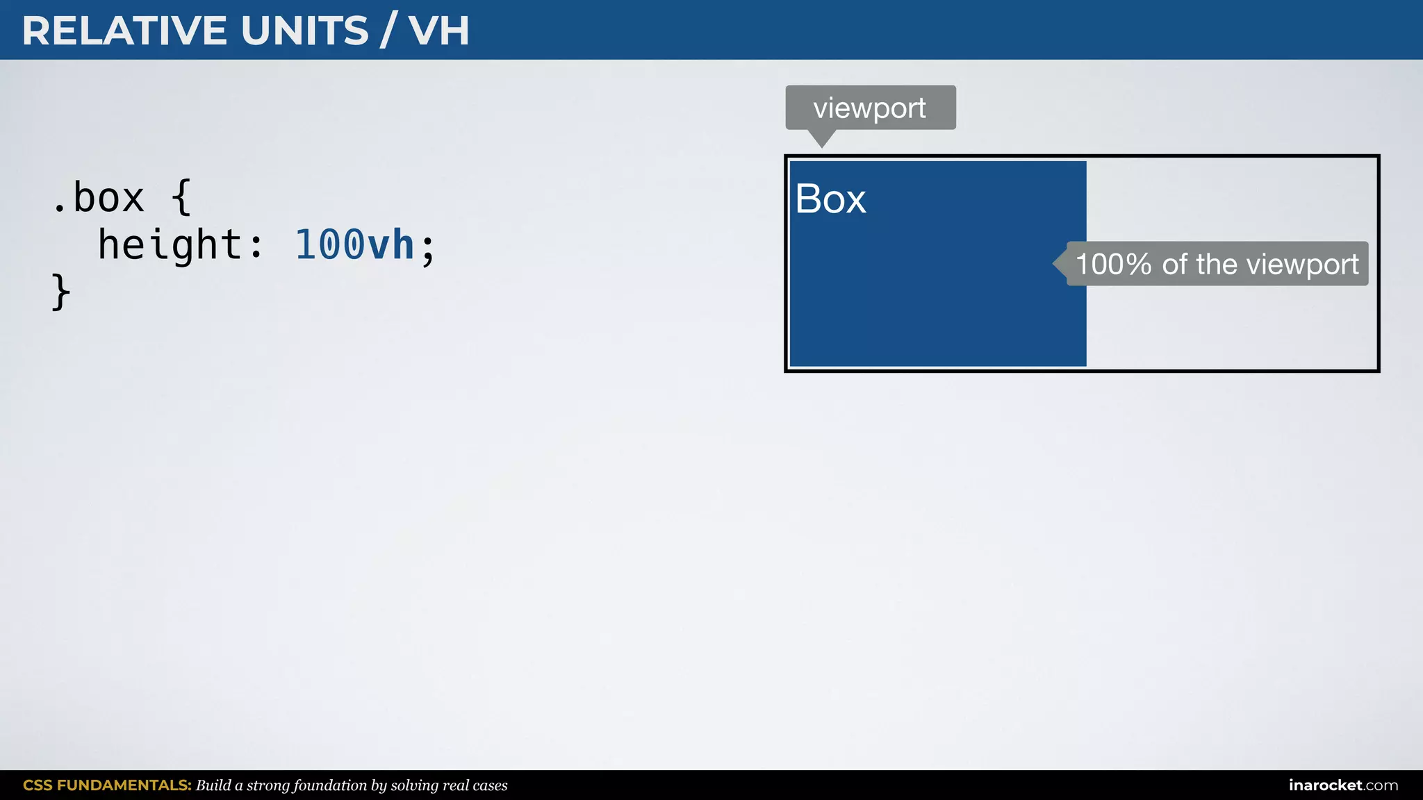 CSS FUNDAMENTALS: Build a strong foundation by solving real cases inarocket.com
RELATIVE UNITS / VH
.box {
height: 100vh;
}
viewport
Box
100% of the viewport
 
