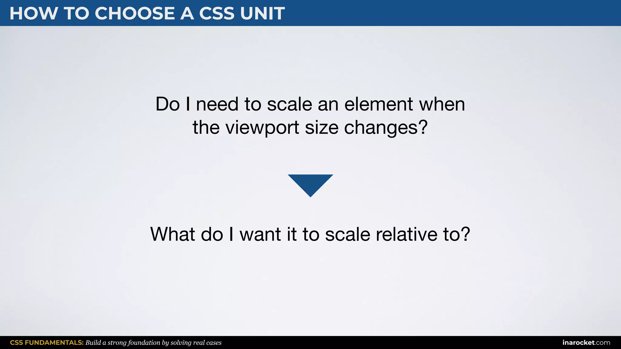 CSS FUNDAMENTALS: Build a strong foundation by solving real cases inarocket.com
HOW TO CHOOSE A CSS UNIT
Do I need to scale an element when
the viewport size changes?
What do I want it to scale relative to?
 