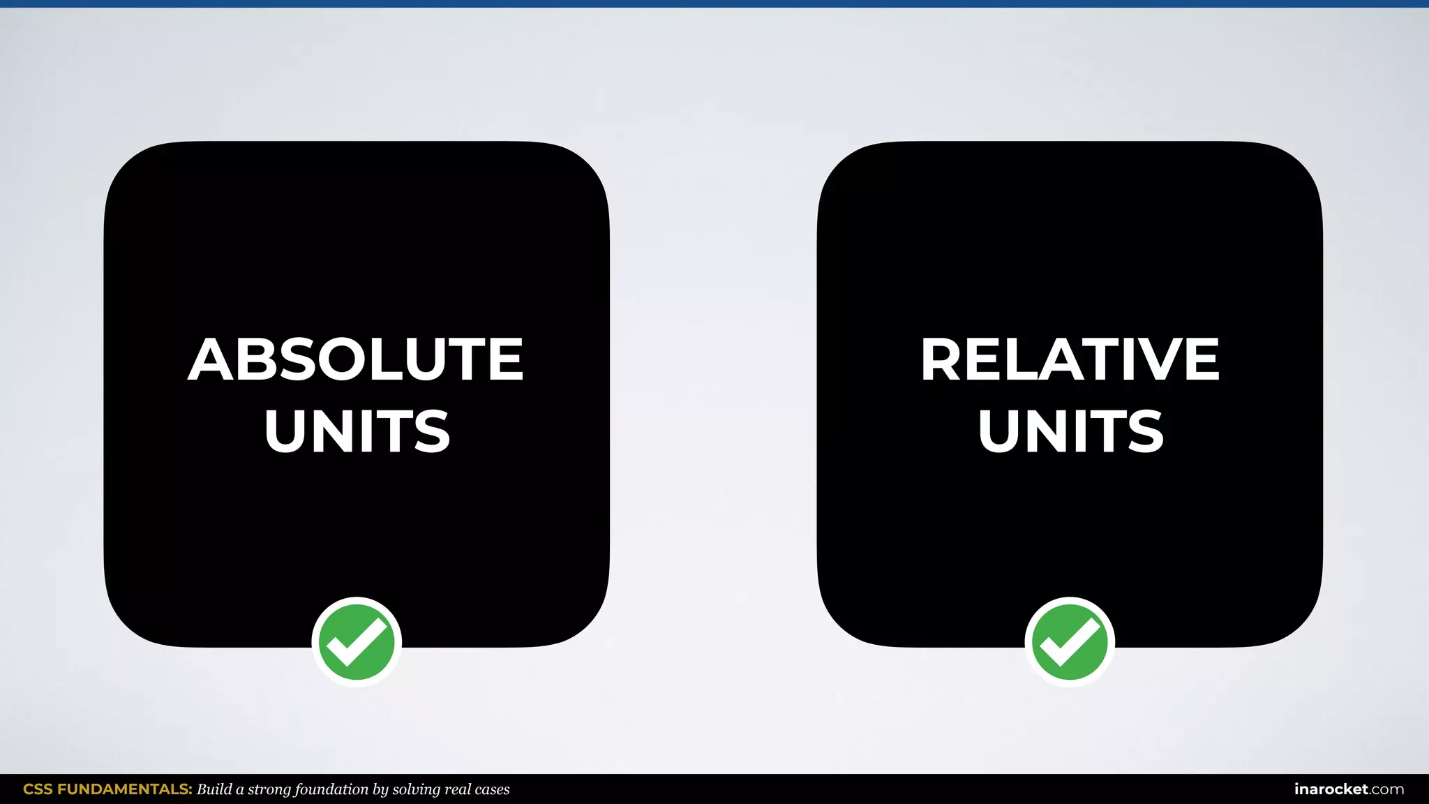 CSS FUNDAMENTALS: Build a strong foundation by solving real cases inarocket.com
ABSOLUTE  
UNITS
RELATIVE  
UNITS
 