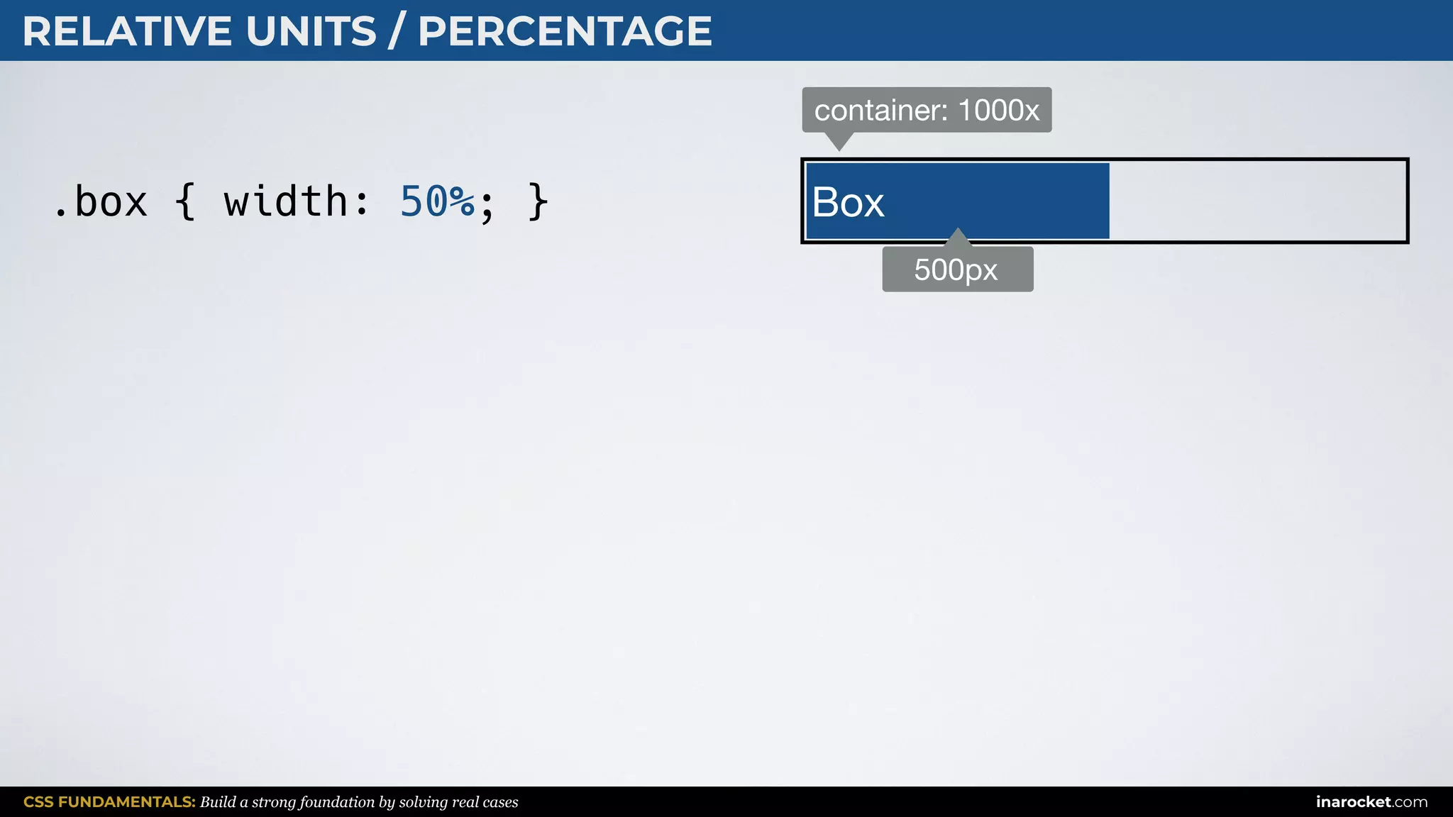 CSS FUNDAMENTALS: Build a strong foundation by solving real cases inarocket.com
RELATIVE UNITS / PERCENTAGE
.box { width: 50%; }
container: 1000x
Box
500px
 