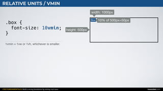 CSS FUNDAMENTALS: Build a strong foundation by solving real cases inarocket.com
RELATIVE UNITS / VMIN
.box {
font-size: 10vmin;
}
width: 1000px
Box 10% of 500px=50px
1vmin = 1vw or 1vh, whichever is smaller.
height: 500px
 