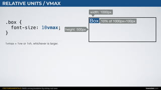 CSS FUNDAMENTALS: Build a strong foundation by solving real cases inarocket.com
RELATIVE UNITS / VMAX
.box {
font-size: 10vmax;
}
width: 1000px
Box
1vmax = 1vw or 1vh, whichever is larger.
height: 500px
10% of 1000px=100px
 