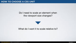 CSS FUNDAMENTALS: Build a strong foundation by solving real cases inarocket.com
HOW TO CHOOSE A CSS UNIT
Do I need to scale an element when
the viewport size changes?
What do I want it to scale relative to?
 