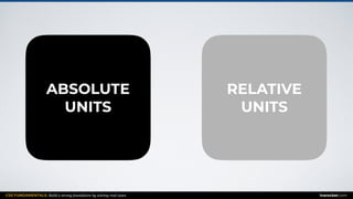 CSS FUNDAMENTALS: Build a strong foundation by solving real cases inarocket.com
ABSOLUTE  
UNITS
RELATIVE  
UNITS
 