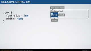 17 Learn Css Fundamentals Units Ppt 17 Learn Css Fundamentals Units Ppt