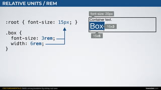 CSS FUNDAMENTALS: Build a strong foundation by solving real cases inarocket.com
RELATIVE UNITS / REM
:root { font-size: 15px; }
.box {
font-size: 3rem;
width: 6rem;
}
font-size: 20px
Box
15x6
Container text.
15x3
 