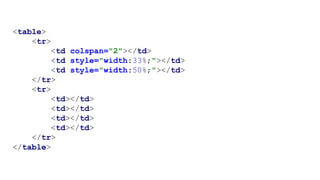 <table>
<tr>
<td colspan="2"></td>
<td style="width:33%;"></td>
<td style="width:50%;"></td>
</tr>
<tr>
<td></td>
<td></td>
<td></td>
<td></td>
</tr>
</table>
 