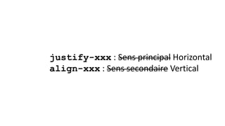 justify-xxx : Sens principal Horizontal
align-xxx : Sens secondaire Vertical
 