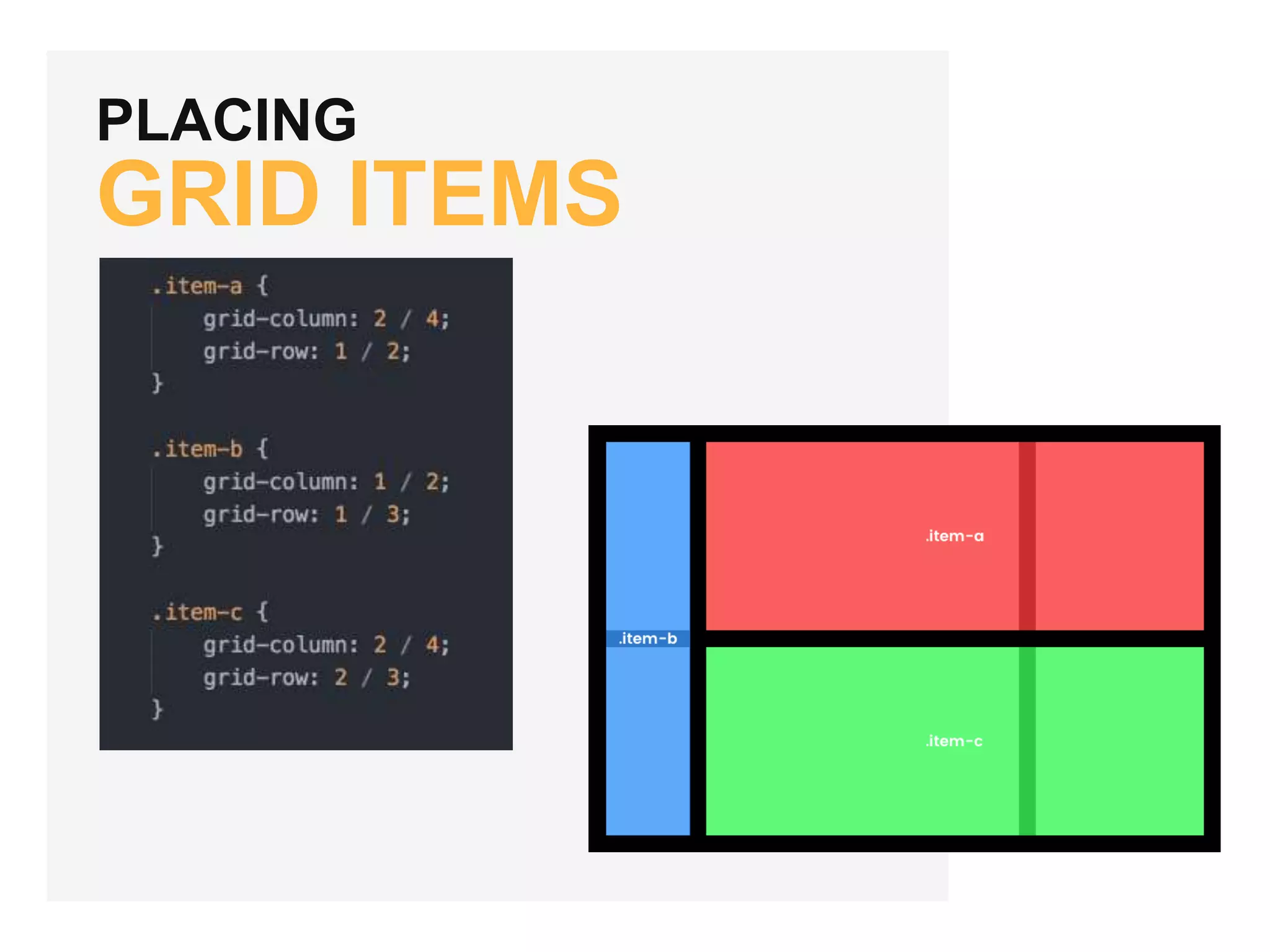 Introducing CSS Grid | PPTX | Technology & Computing