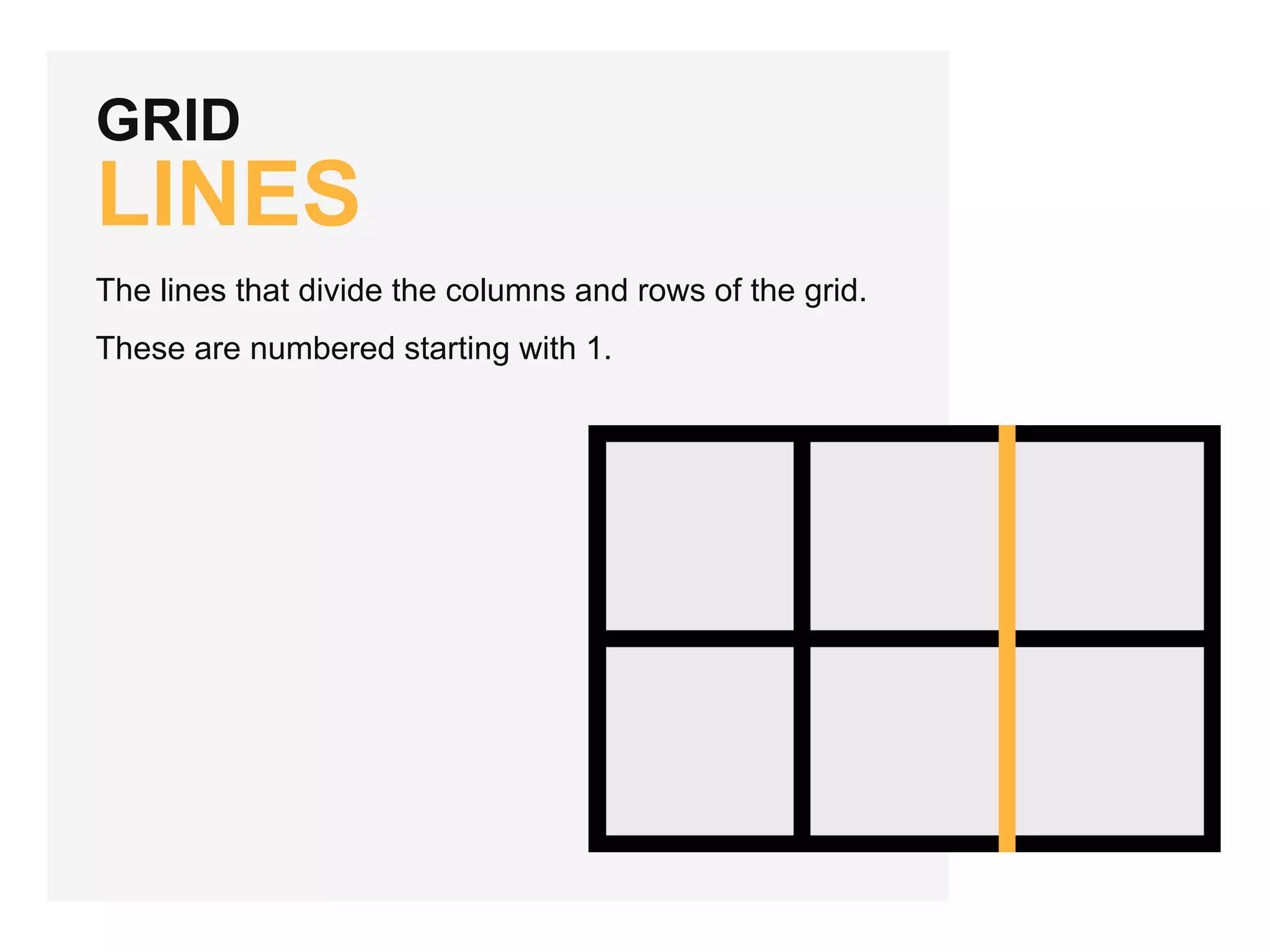 GRID LINES The lines that divide the columns and rows of the grid. These are numbered starting with 1. 
