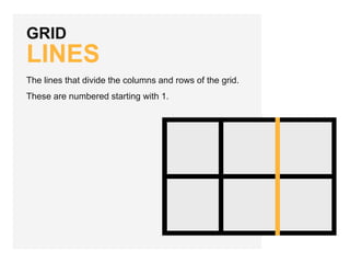 Introducing CSS Grid | PPTX