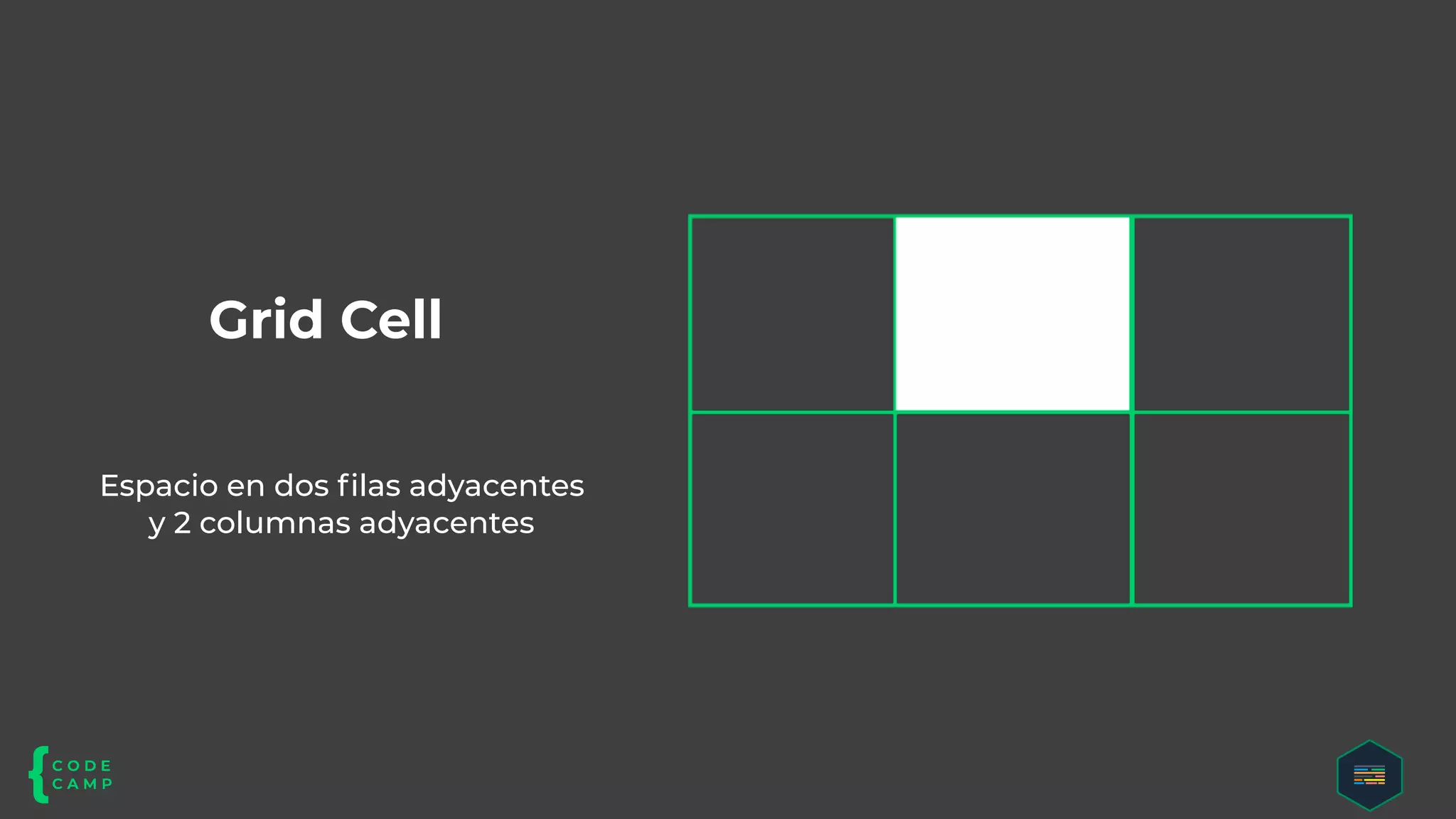 Grid Layout Pdf Introducción a CSS Grid Layout | PDF