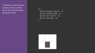 Introduction to CSS Grid Layout