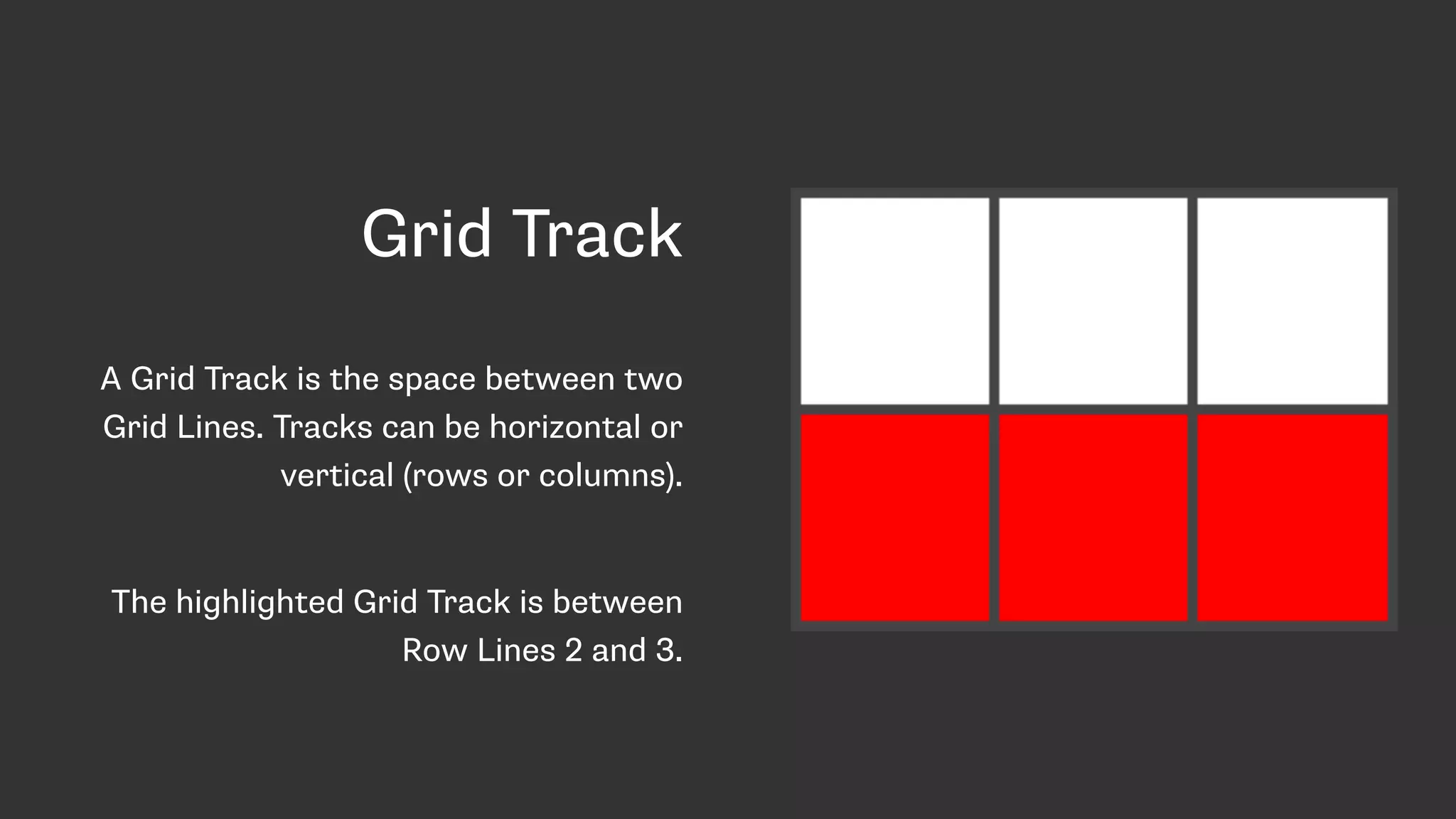 Grid Track
A Grid Track is the space between two
Grid Lines. Tracks can be horizontal or
vertical (rows or columns).
The highlighted Grid Track is between
Row Lines 2 and 3.
 