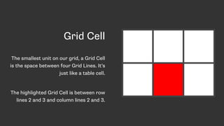 Grid Cell
The smallest unit on our grid, a Grid Cell
is the space between four Grid Lines. It’s
just like a table cell.
The highlighted Grid Cell is between row
lines 2 and 3 and column lines 2 and 3.
 