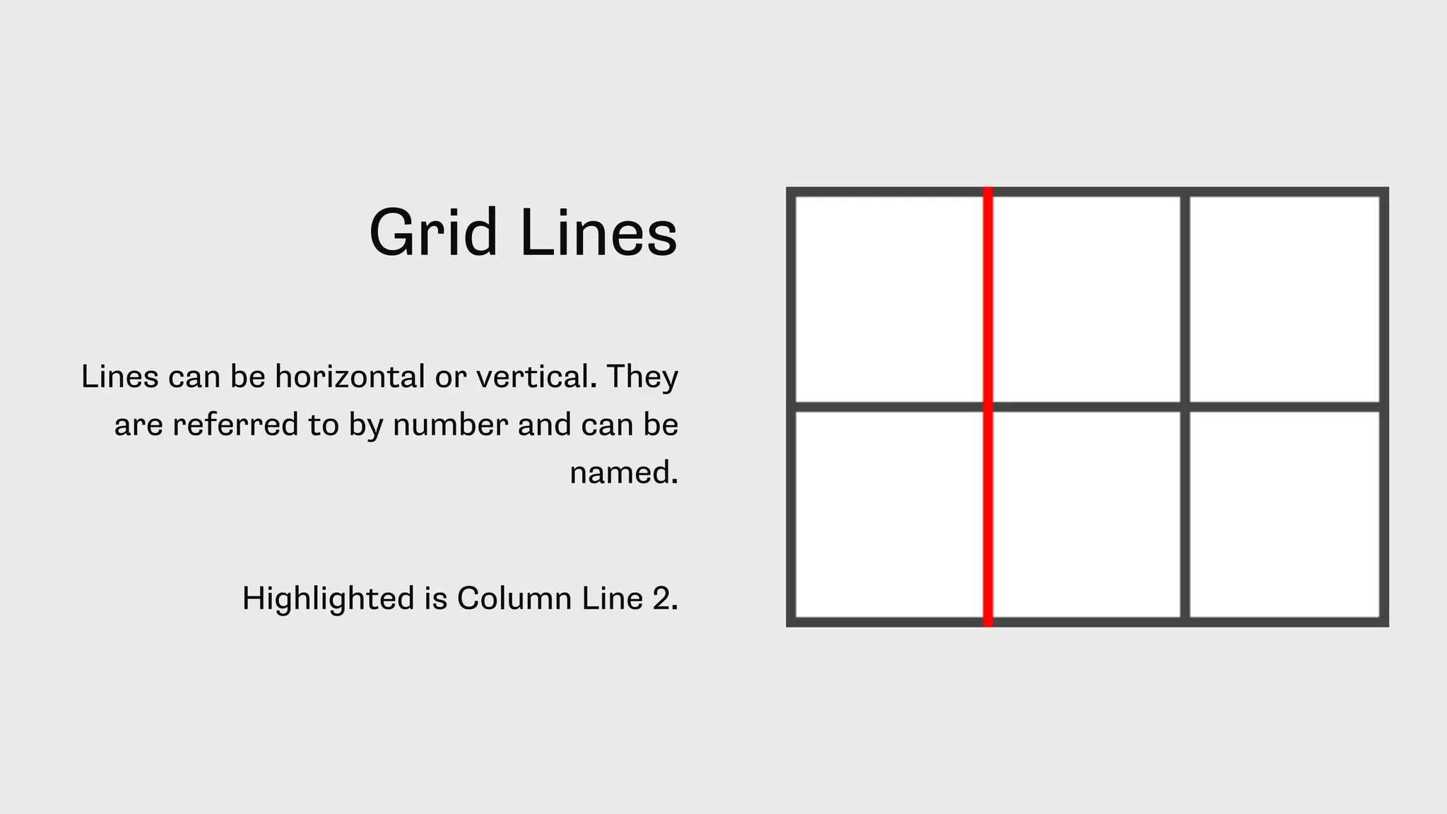 Grid Lines
Lines can be horizontal or vertical. They
are referred to by number and can be
named.
Highlighted is Column Line 2.
 