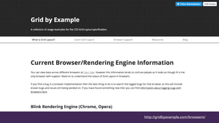 http://gridbyexample.com/browsers/
 