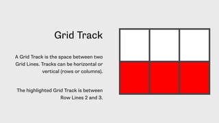 Grid Track
A Grid Track is the space between two
Grid Lines. Tracks can be horizontal or
vertical (rows or columns).
The highlighted Grid Track is between
Row Lines 2 and 3.
 