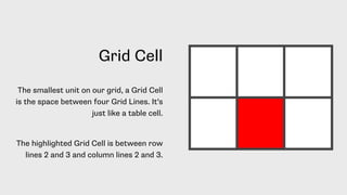 Grid Cell
The smallest unit on our grid, a Grid Cell
is the space between four Grid Lines. It’s
just like a table cell.
The highlighted Grid Cell is between row
lines 2 and 3 and column lines 2 and 3.
 