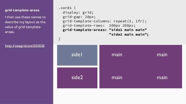 css grid layout for frontend ne