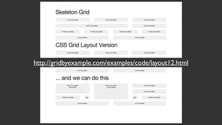 http://gridbyexample.com/examples/code/layout12.html
 