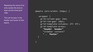 Introducing CSS Grid Layout | PPT image.