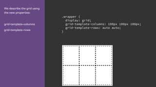 We describe the grid using
the new properties:
grid-template-columns
grid-template-rows
.wrapper {
display: grid;
grid-template-columns: 100px 100px 100px;
grid-template-rows: auto auto;
}
 