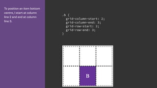 To position an item bottom
centre, I start at column
line 2 and end at column
line 3.
.b {
grid-column-start: 2;
grid-column-end: 3;
grid-row-start: 2;
grid-row-end: 3;
}
 