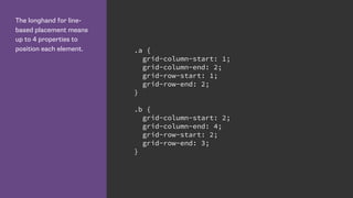 The longhand for line-
based placement means
up to 4 properties to
position each element. .a {
grid-column-start: 1;
grid-column-end: 2;
grid-row-start: 1;
grid-row-end: 2;
}
.b {
grid-column-start: 2;
grid-column-end: 4;
grid-row-start: 2;
grid-row-end: 3;
}
 