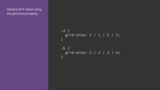 Declare all 4 values using
the grid-area property.
.a {
grid-area: 1 / 1 / 2 / 2;
}
.b {
grid-area: 2 / 2 / 3 / 4;
}
 