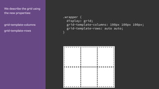 We describe the grid using
the new properties:
grid-template-columns
grid-template-rows
.wrapper {
display: grid;
grid-tem...