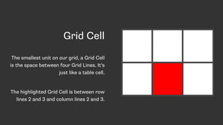Grid Cell
The smallest unit on our grid, a Grid Cell
is the space between four Grid Lines. It’s
just like a table cell.
Th...