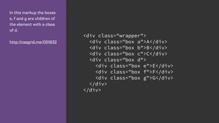 In this markup the boxes
e, f and g are children of
the element with a class
of d.
http://cssgrid.me/051632
<div class="wrapper">
<div class="box a">A</div>
<div class="box b">B</div>
<div class="box c">C</div>
<div class="box d">
<div class="box e">E</div>
<div class="box f">F</div>
<div class="box g">G</div>
</div>
</div>
 