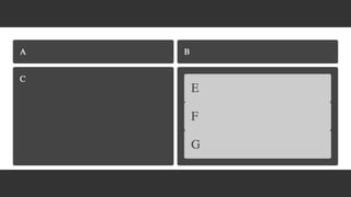 CSS Grid Layout: An Event Apart Boston 2016