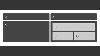 CSS Grid Layout: An Event Apart Boston 2016