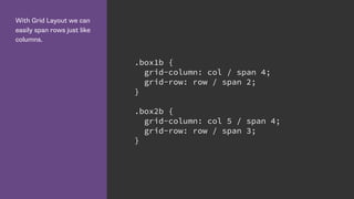 CSS Grid Layout: An Event Apart Boston 2016